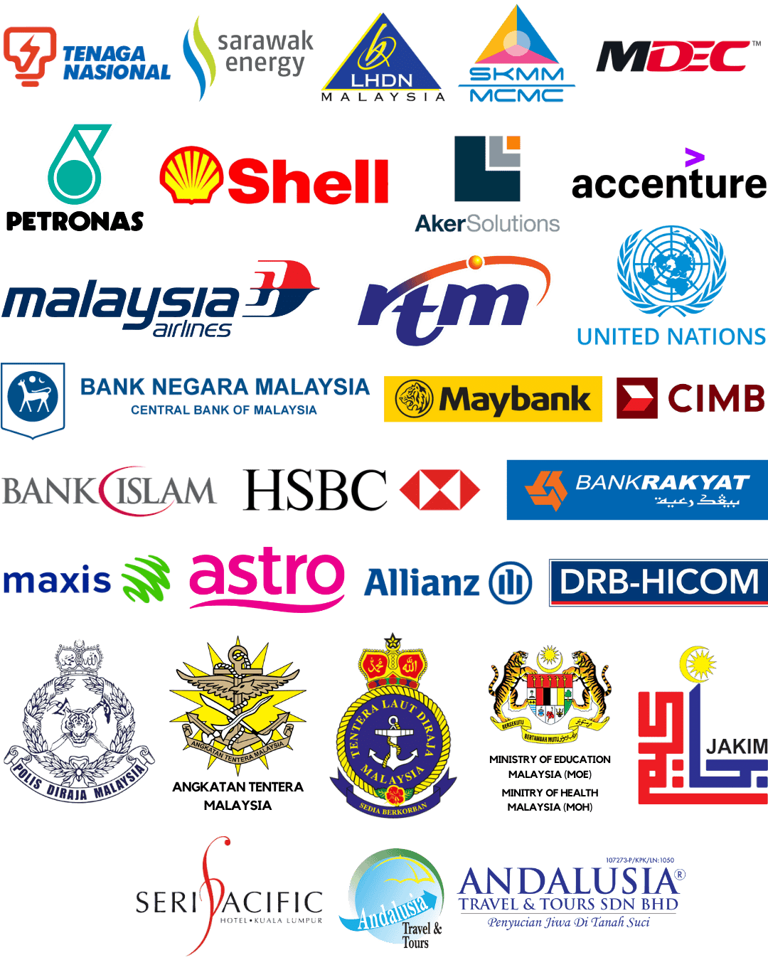 Organisations trained by Brican English